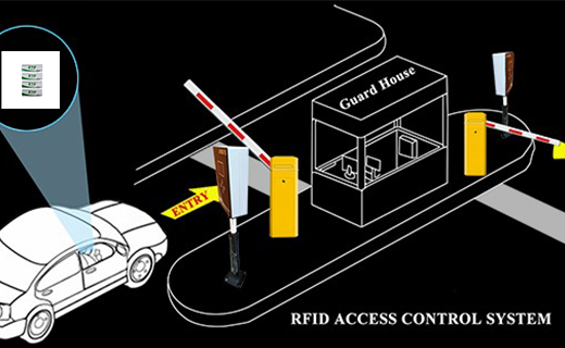 Management Enhancements