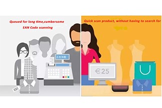 Графическое изображение — прошлое и настоящее технологии RFID и розничной торговли.