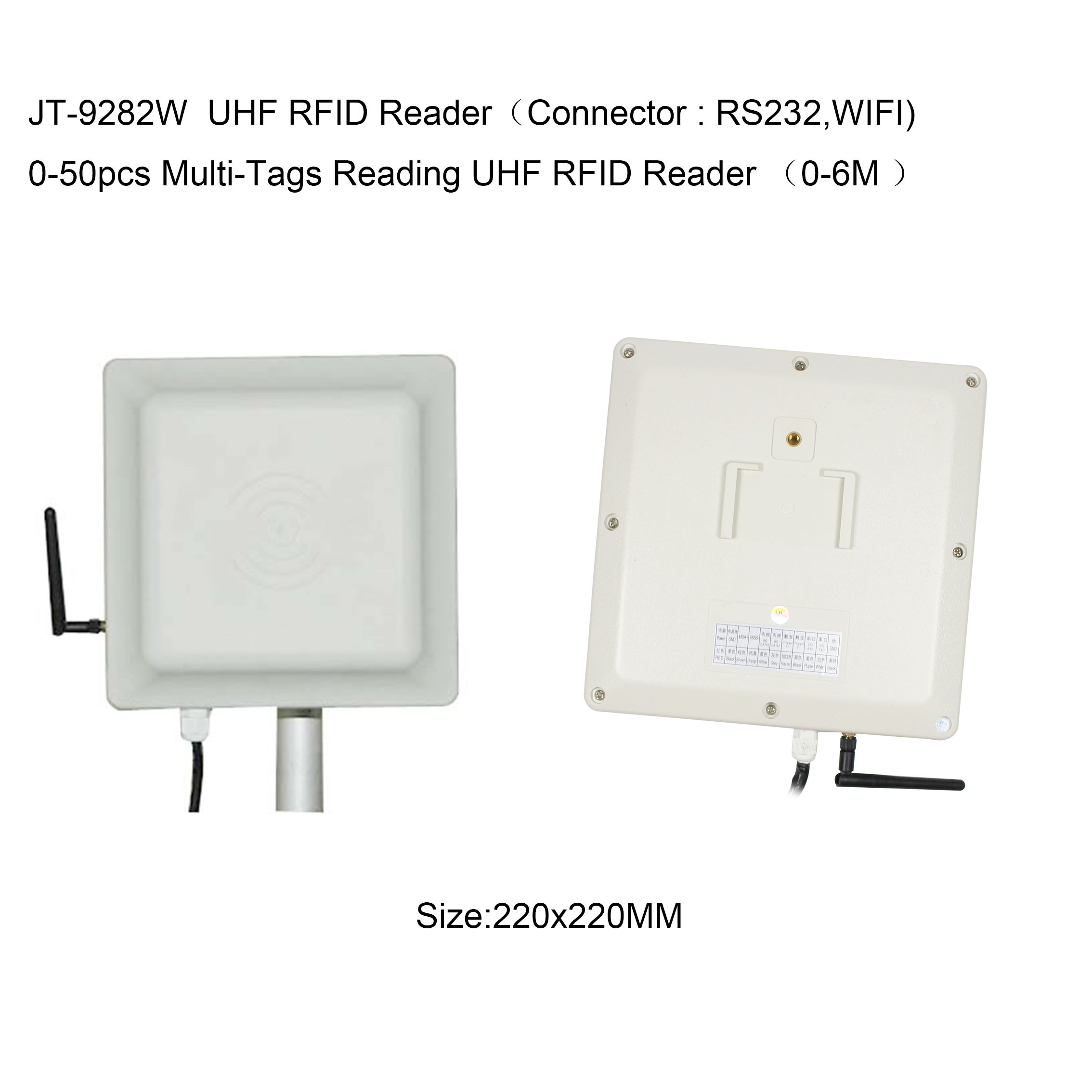 Считыватель RFID-меток средней дальности UHF R2000 Impinj WIFI 902-928 МГц 0-6M