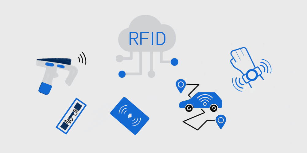 Почему встроенные RFID-считыватели необходимы для современных приложений Интернета вещей