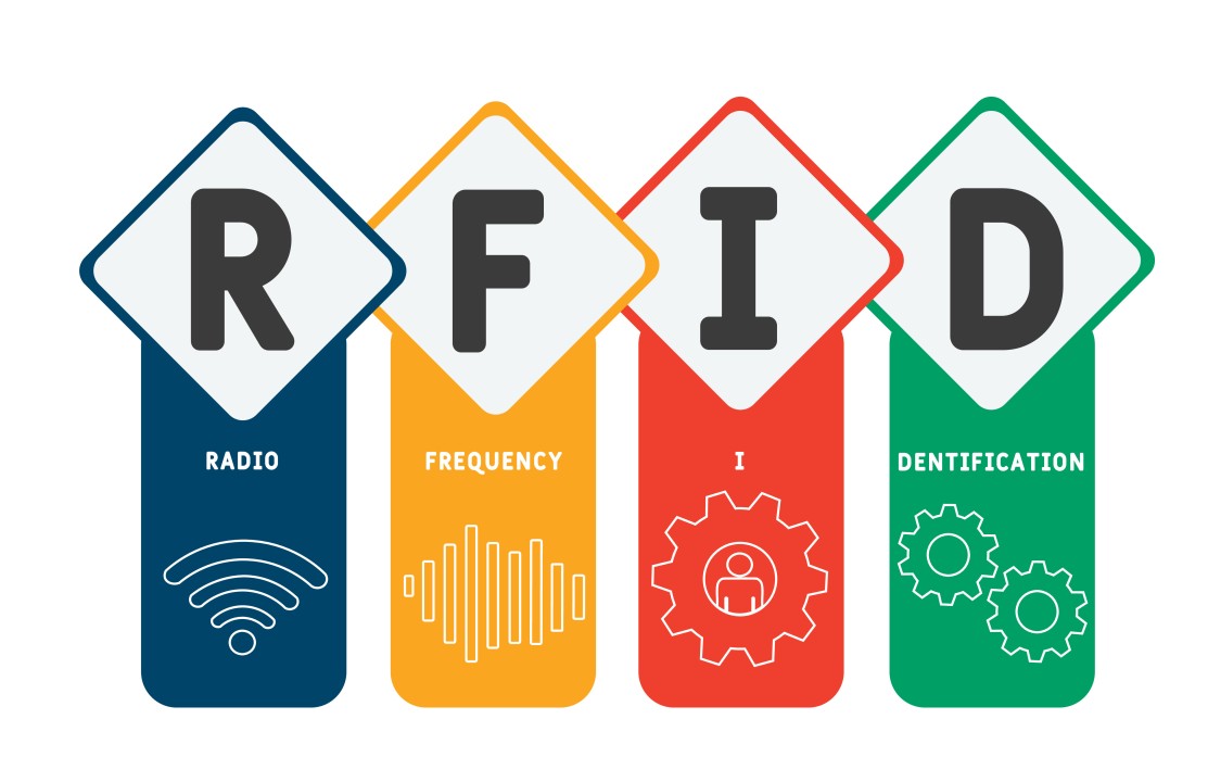 Интеллектуальная проверка и обслуживание объектов противопожарной защиты RFID