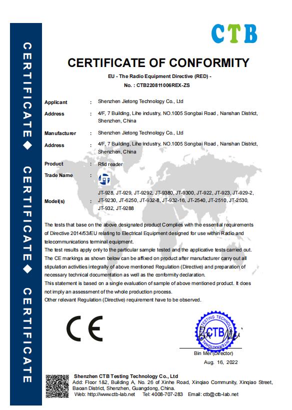 Сертификат CE серии TM200
